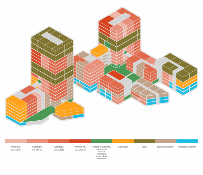 Space S NBO Diagram web