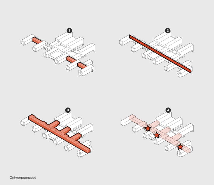 Veldhoven Ontwerpconcept